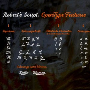 Robert's Script Übersicht