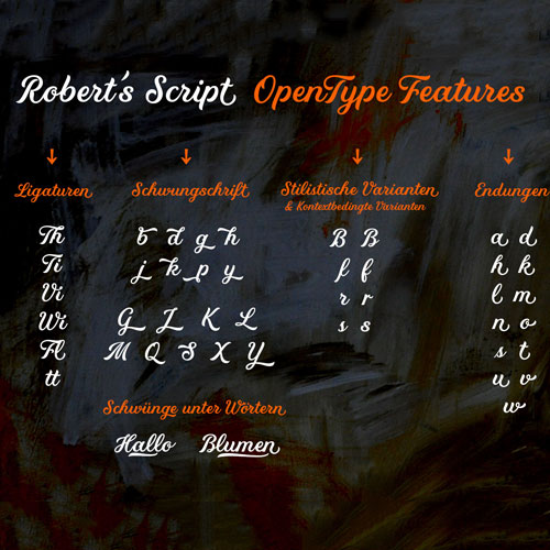 Roberts-Script-Font-Produkt2